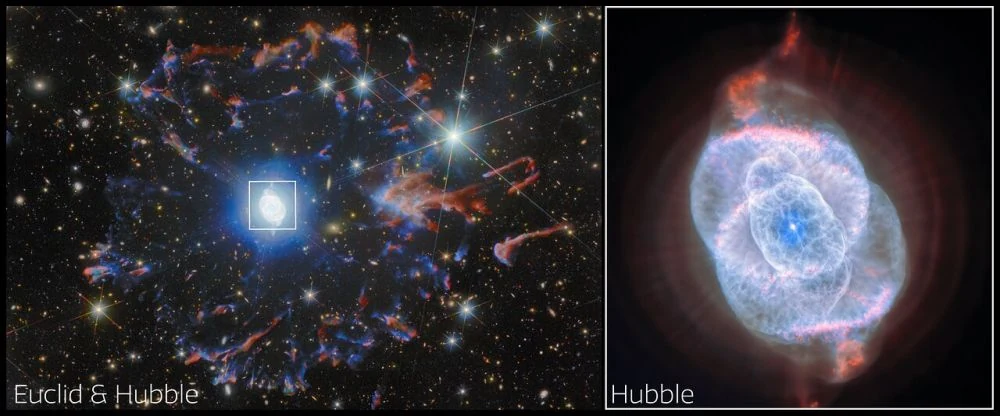 Cosmic Collaboration: Euclid and Hubble Team Up to Capture the Cat's Eye Nebula