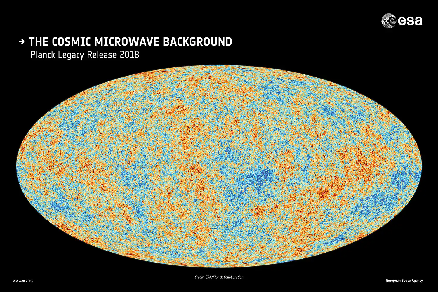 Is the Universe Defective? Part 1: The Good Old Days