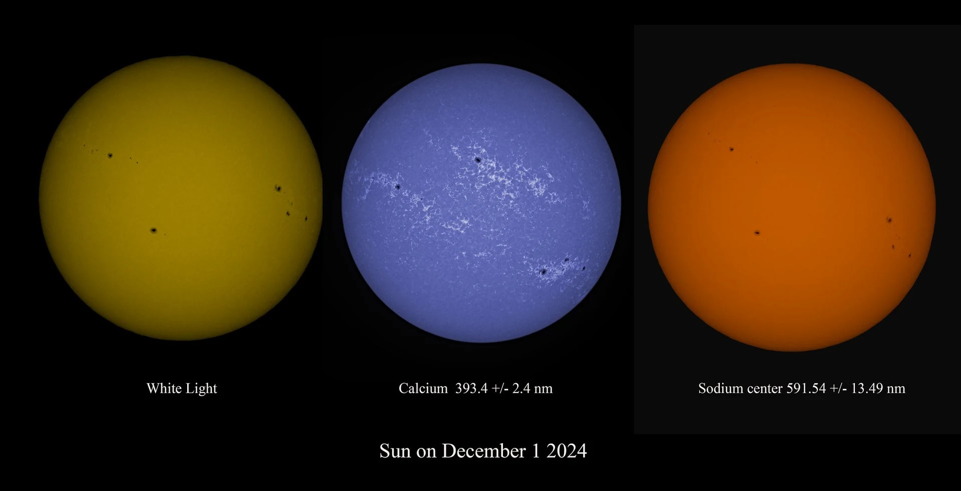 Making New Solar Activity Connections From Old Data